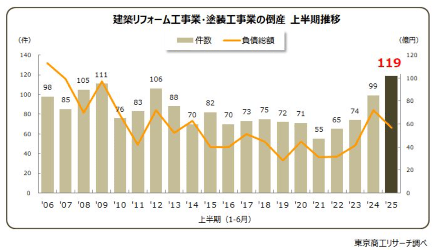 スクリーンショット 2025-08-20 004701
