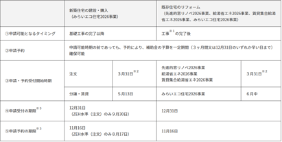 スクリーンショット 2026-04-13 201625
