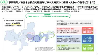 0295ab0b5cec7634437c4ea947a65275