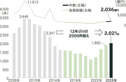 20260113_160510_65365